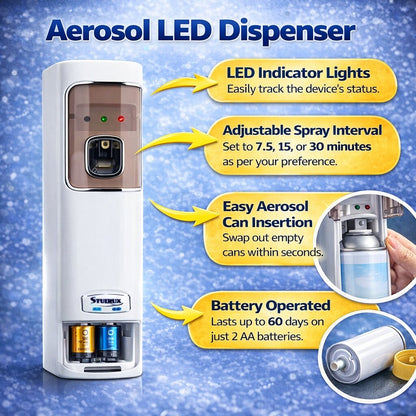 LED Aerosol Fragrance Dispenser image 2
